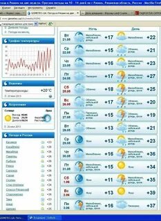 Погода в рязани в ноябре