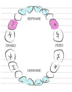 Отметить выпасть