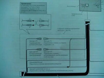 Как магнитолу пионер подключить через блютуз