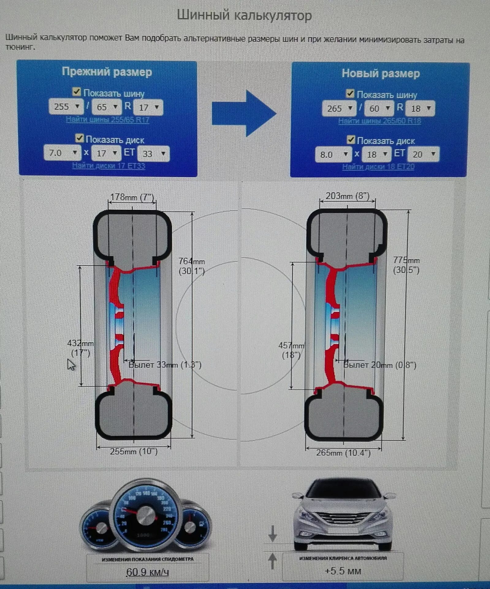 Шинный калькулятор 235 75 r15. Шинный калькулятор Ситроен с4. Шинный калькулятор для Пежо 308 SW. Шинный калькулятор для Suzuki Escudo. Разница 60 и 65 резины