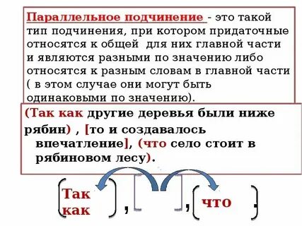 Последовательной связью 3 предложение