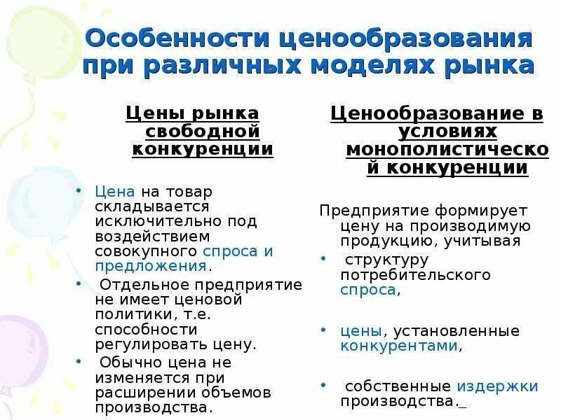 Особенности ценообразования при различных моделях рынка. Специфика ценообразования. Виды ценообразования на рынке. Особенности ценовой политики. Особенности ценообразования рынка