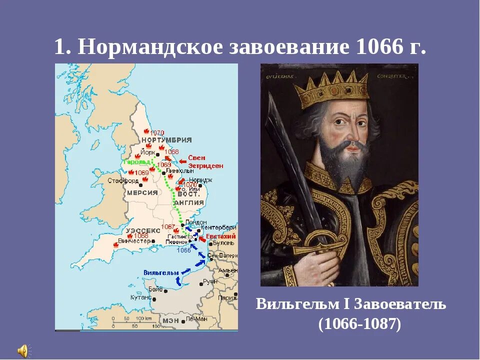 Имя нормандского завоевателя который был коронован английской