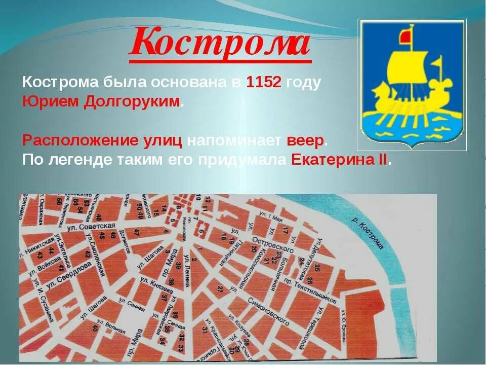 План города Кострома. Карта Костромы с улицами. Кострома карта города с улицами. Кострома. Карта города. Карта костромы рисунок