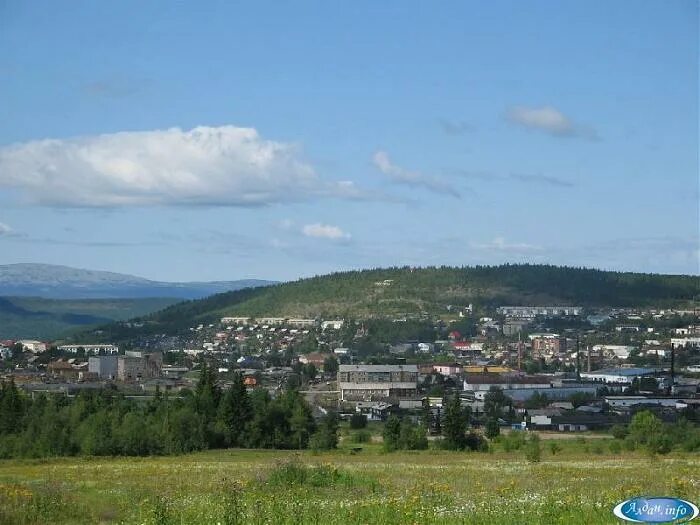 индекс г алдан