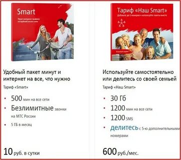 Тарифы смарт отзывы