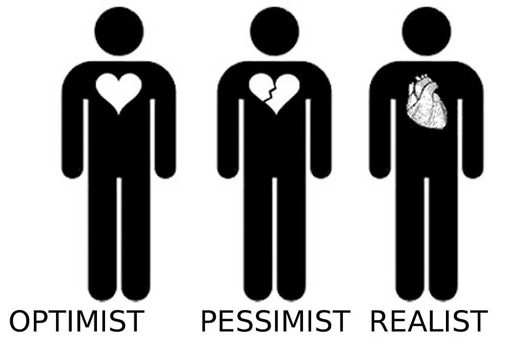 Реалист это человек который. Оптимист реалист. Виды реалистов. Как любят реалисты. Реалист примеры людей.
