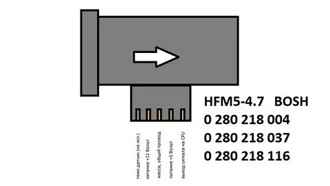280 0 20