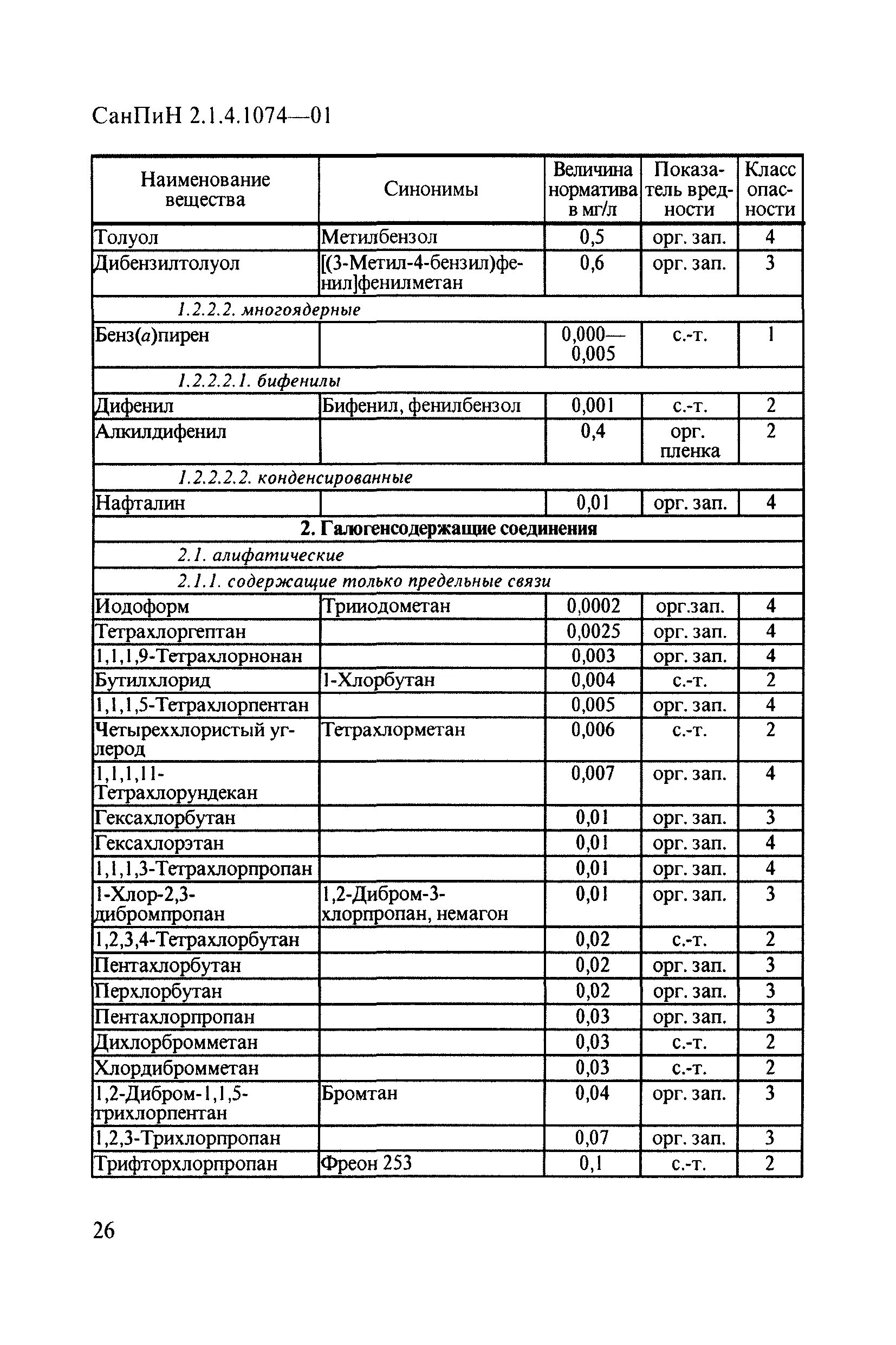 Санпин 2.1 5.980 статус. САНПИН воды питьевой нормативы. САНПИН питьевая вода гигиенические требования к качеству воды. Нормы САНПИН для питьевой воды таблица. Нормы по САНПИН 2.1.4.1074.