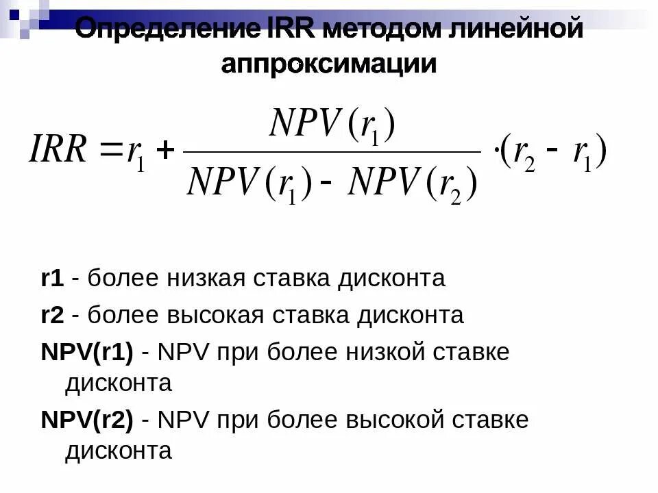 Npv рассчитывается по формуле. Формула внутренней нормы рентабельности инвестиций (irr. Норма доходности инвестиций формула. Показатель irr формула. Определите норму доходности