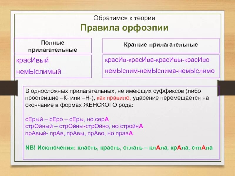 Не является немыслимым