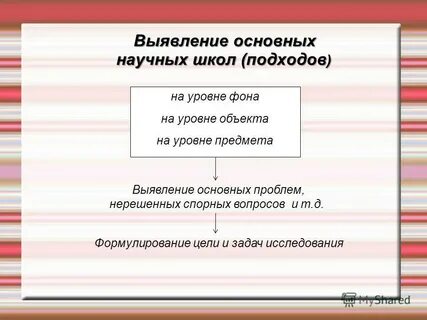 На предмет выявления