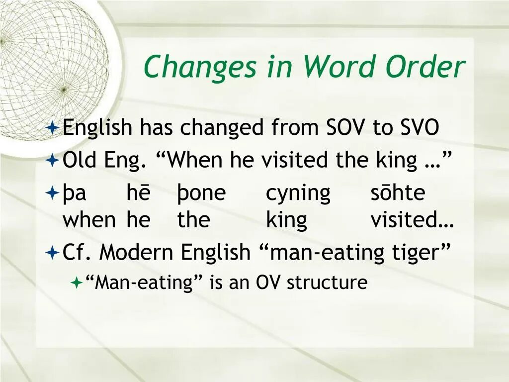 Modern english words. English Word order. Word order in Middle English. Middle English Word order. Word order in English syntax.