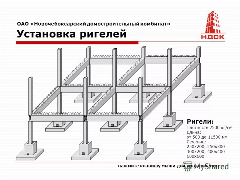 Установка ригелей