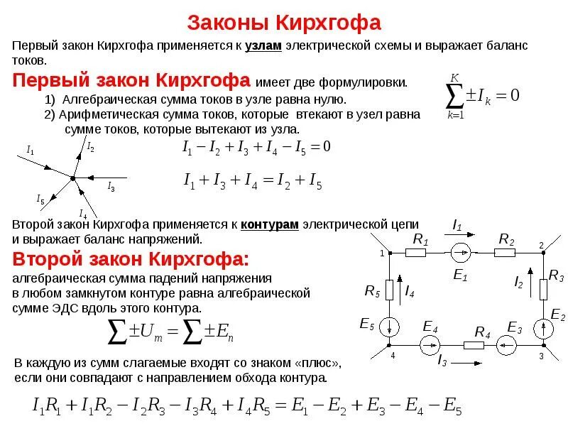 Первый закон Кирхгофа для электрической цепи. Правила Кирхгофа для электрической цепи постоянного тока. Второй закон Кирхгофа для цепи постоянного тока. Второй закон Кирхгофа обозначения.