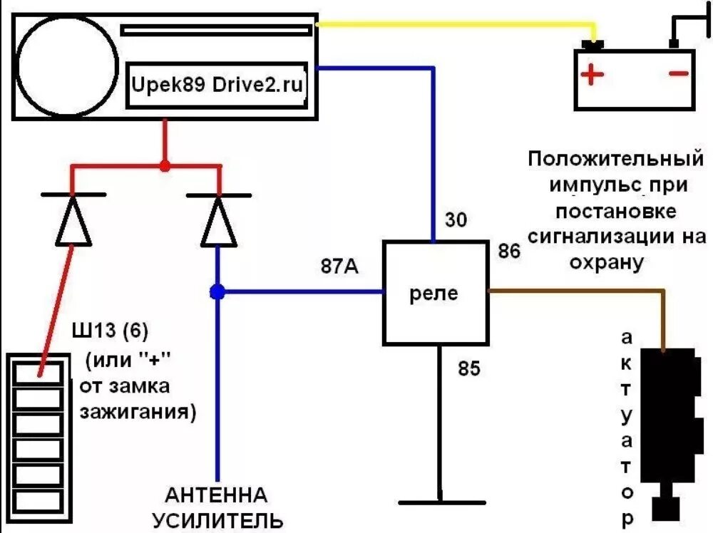 Как подключить магнитолу напрямую