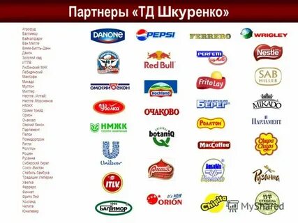 Торговые названия продуктов
