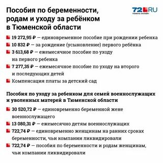Через сколько приходит губернаторская выплата