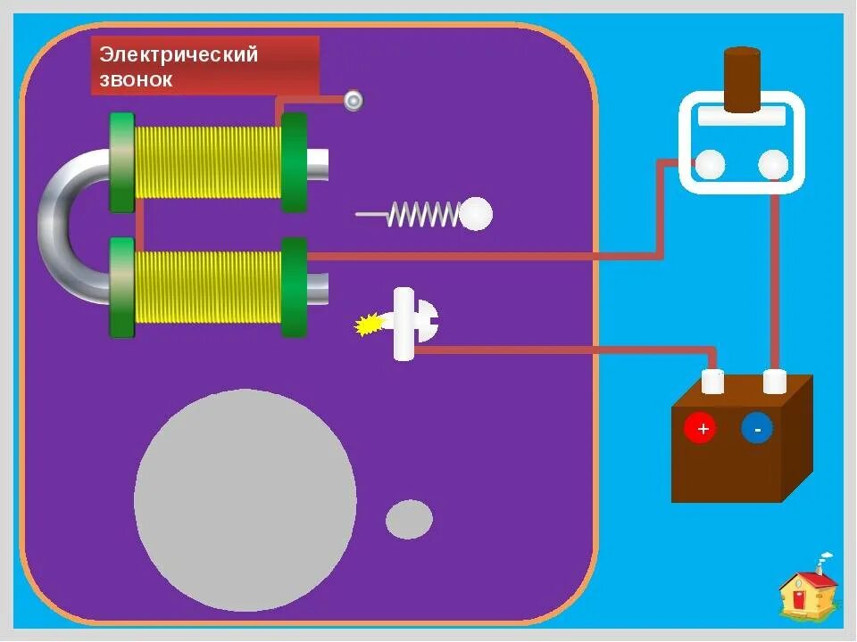 Как работает электро. Схема подключения электрического звонка. Схема электрического звонка физика 8 класс. Электрический звонок физика 8 класс схема. Электрический звонок схема.