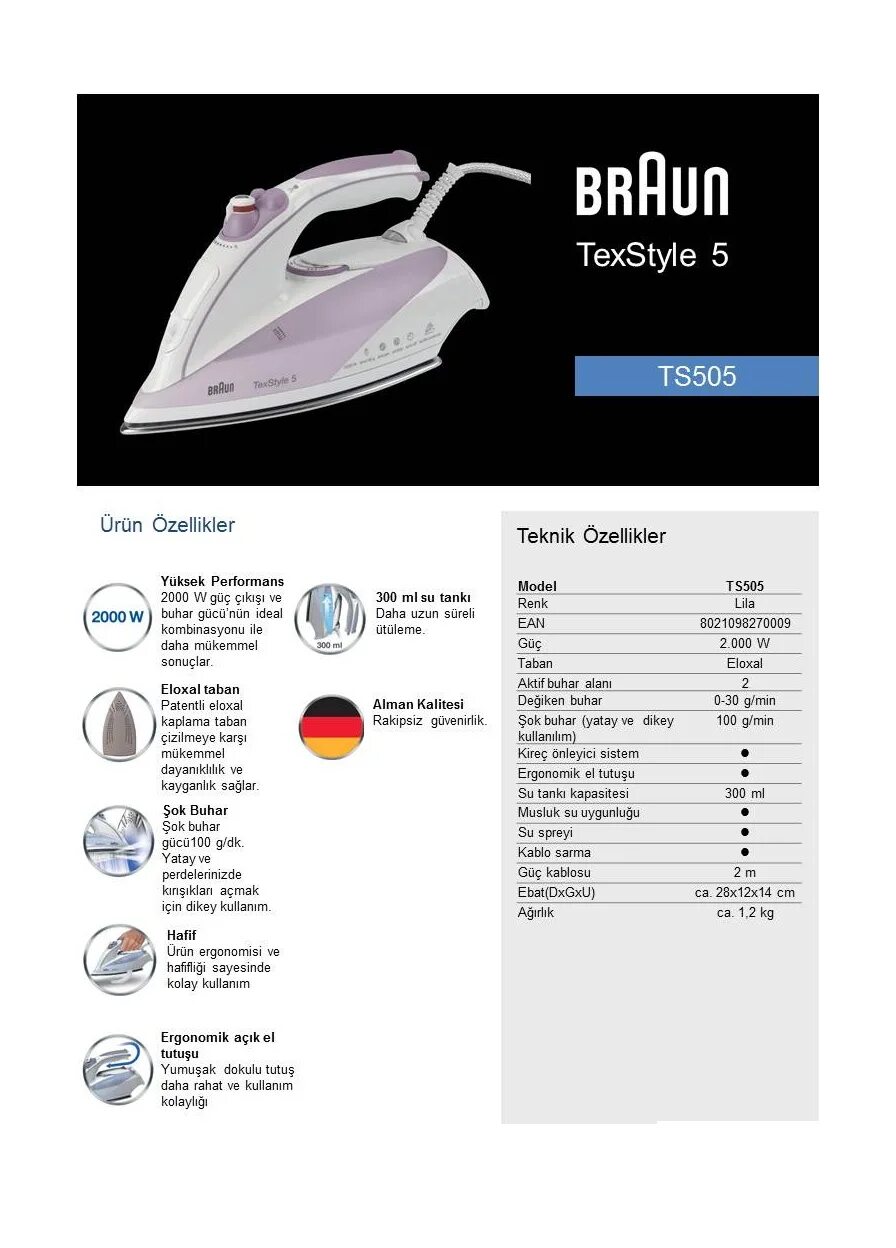 Инструкция утюг браун texstyle. Паровой утюг Braun TEXSTYLE 5 ts505. Braun TEXSTYLE 3 scheme. Braun TEXSTYLE 7 схема электрическая. Braun TEXSTYLE 3 конструкция.