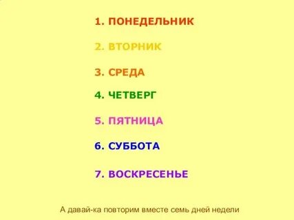 Откуда пошло дни недели