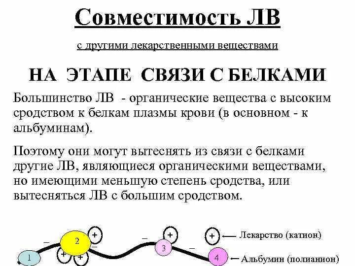 Связывание лекарственных средств с белками. Связь с белками плазмы крови. Связь лекарственных веществ с белками плазмы крови.