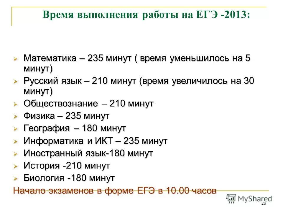 235 минут это сколько часов. 235 минут это сколько часов. 235 минут это сколько часов. в продолжительность экзаменов по учебным предметам. без четверти два на часах.