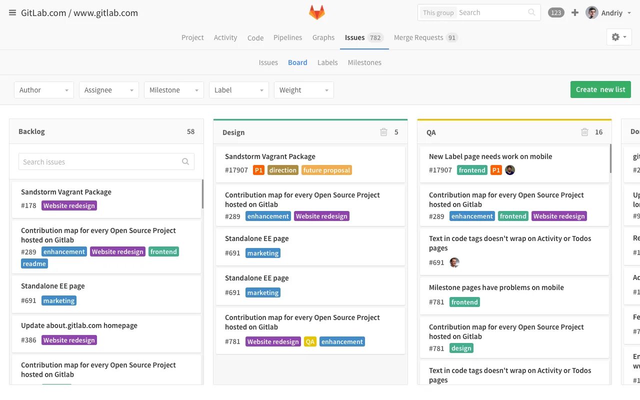 Gitlab projects. Гит лаб. доска gitlab. gitlab для управления проектами. issue gitlab.