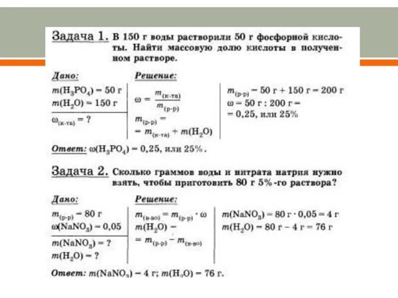 Задачи по массовой доле растворенного вещества. Решение задач на массовую долю растворенного вещества. Задача на концентрацию растворов химия 8 класс. Решение задач на растворы 8 класс. Решение задач вычисление массовой доли и массы вещества в растворе.