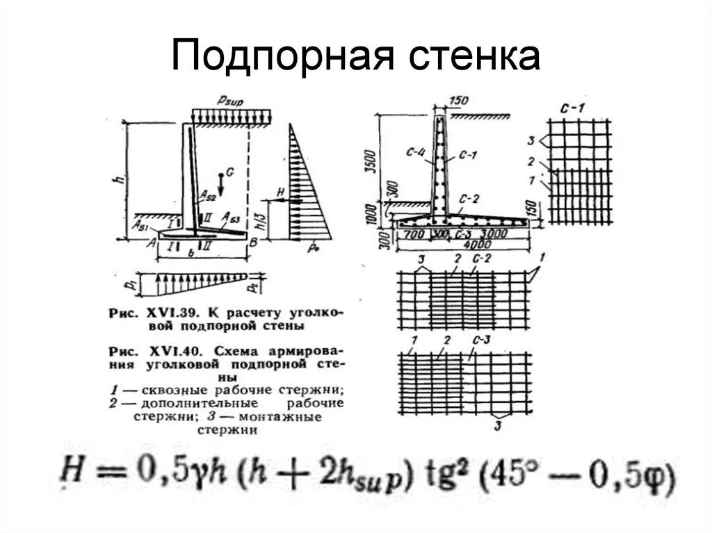 Расчет подпорных стен. Армирование подпорных стен чертеж. Расчетная схема подпорной стенки. Пособие по расчету подпорных стен. Жб стенки подпорные армирование.