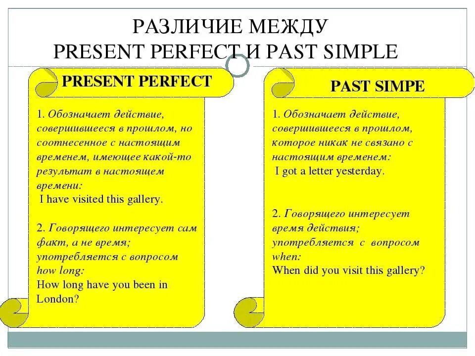 Отличие перфекта от симпла. Отличие перфекта от симпла. Past simple present perfect past perfect разница. Отличия present perfect и past simple таблица. Образуется present perfect simple.