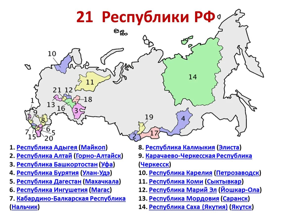 Где живет российская федерация. 22 Республики РФ И их столицы. 22 Республики России и их столицы на карте. Границы республик России на карте 22. Субъекты РФ 22 Республики.