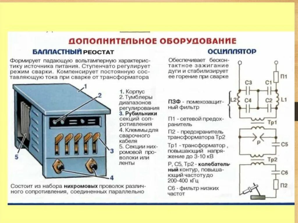 Назначение источника питания. Сварочный аппарат постоянного тока электрическая схема. Источник тока для питания сварочной дуги. Трансформаторы тока для сварочного инвертора схема. Сварочный аппарат переменного тока 380в схема.