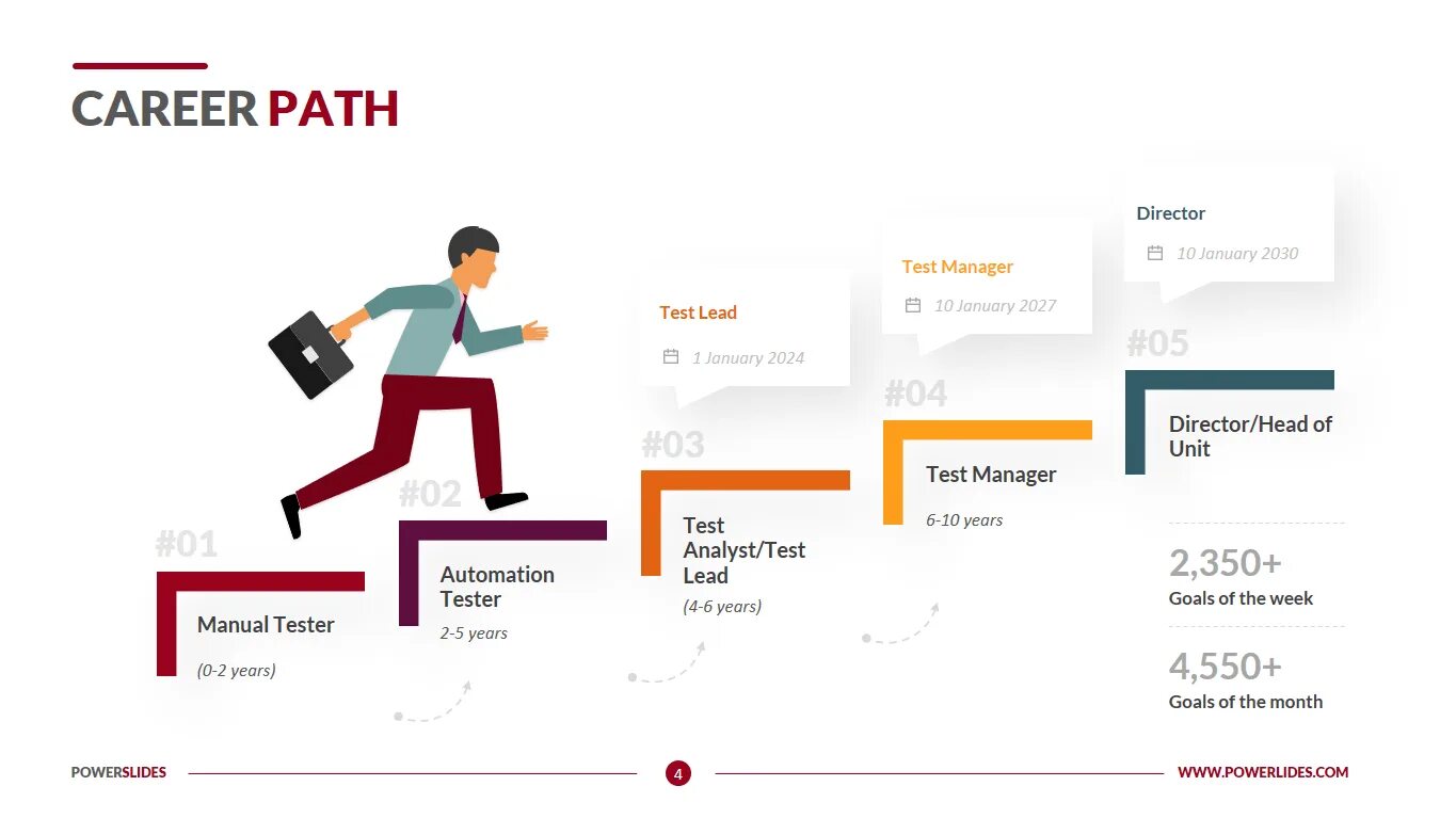 Career Path. Career Path пример. Career. Career Paths it.