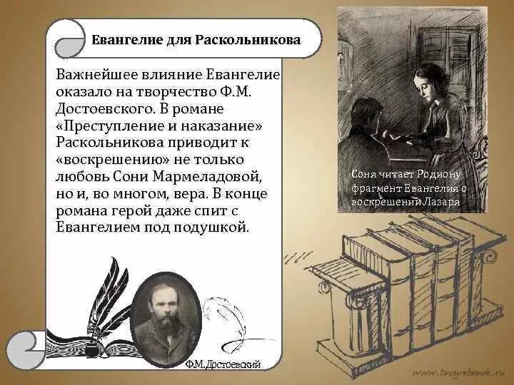 Раскольникова в романе преступление и наказание. Раскольников в романе преступление и наказание. Наказание Раскольникова в романе. Притчи в романе преступление и наказание