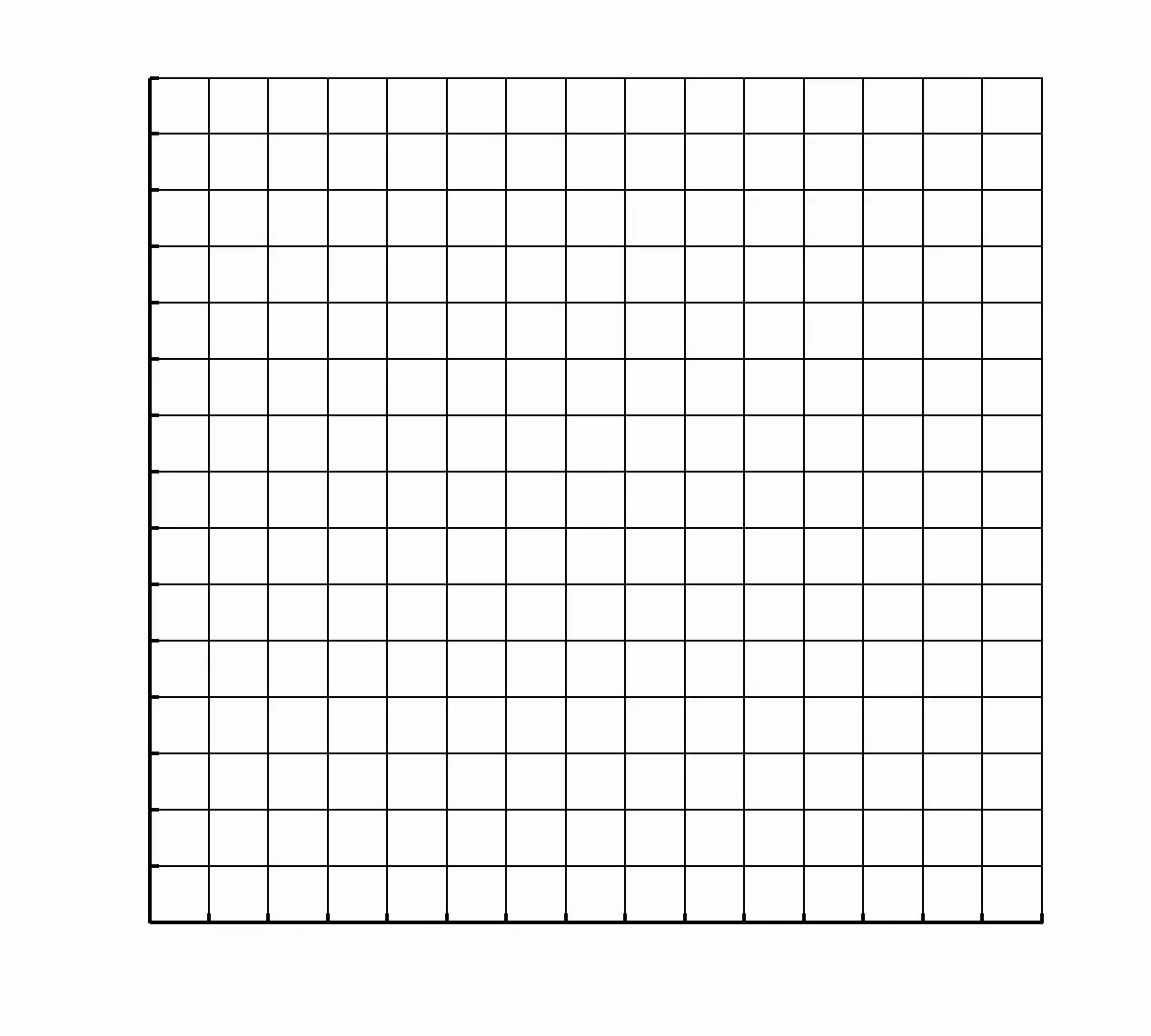 Grid tables