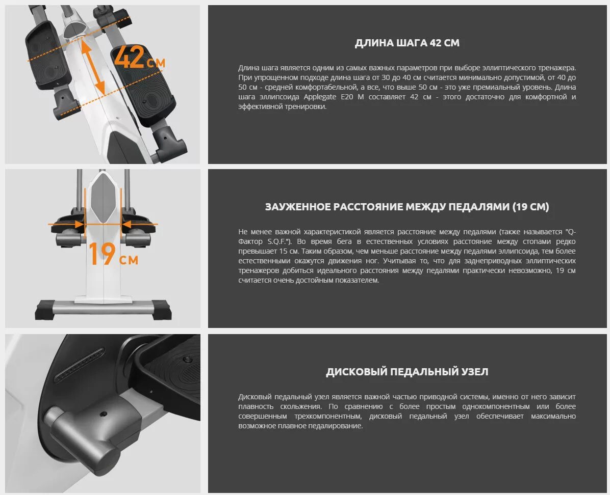 Эллиптический тренажер hyperfit reisender u13 длина шага. Шаг эллипсоида. Длина шага на эллиптическом тренажере. Шаг эллиптического тренажера. Эллиптический тренажёр nb-8202 el размер шага.