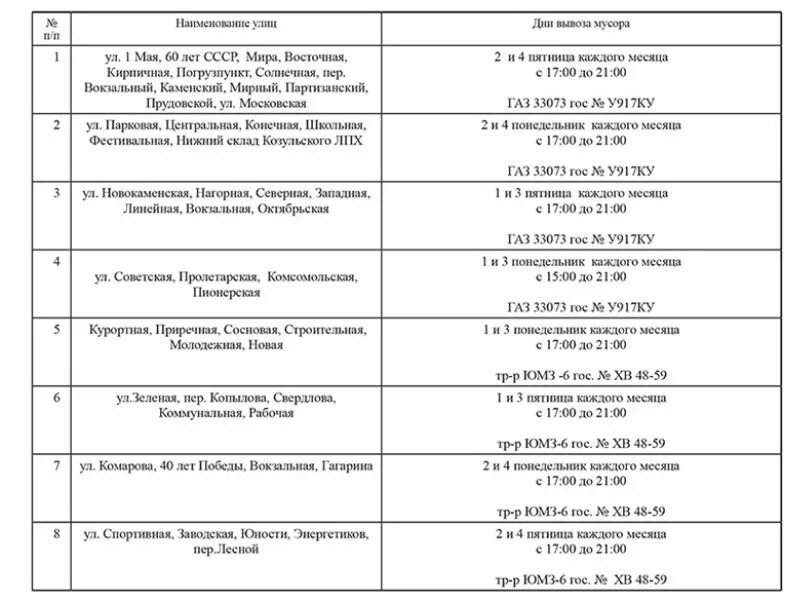 График вывоза ТБО. График мусоровоза. График работы мусоровоза. Расписание мусоровоза.