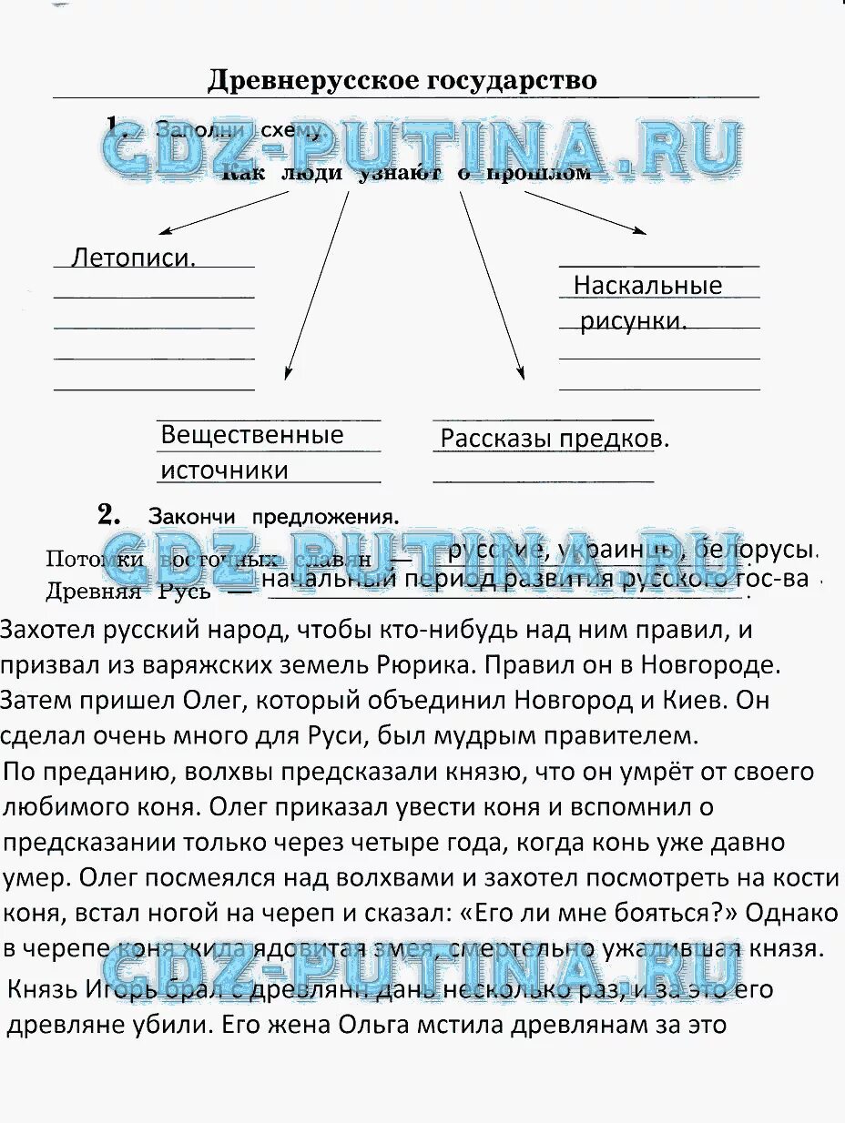 Ка люди узнают о прошлом. КАЛЮДИ узнают о прошлом. Заполни схему как люди узнают о прошлом. Как люди узнают о прошлом 3 класс. Рассказ как люди узнают о прошлом