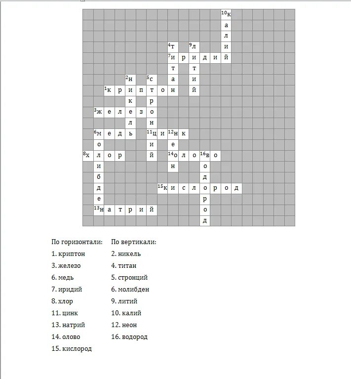 Элемент 6 кроссворд. Кроссворд по таблице Менделеева. Кроссворды химические элементы с вопросами. Химический кроссворд. Кроссворд на тему таблица Менделеева.