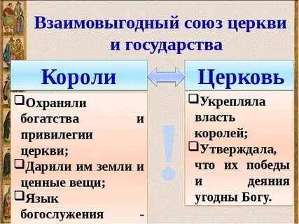 Значение церкви в средневековье