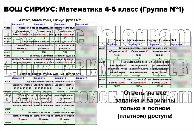 Сириус олимпиада по математике 5 класс. Всош сириус олимпиада. Ответы сириус математика 5 класс. Диплом сириус олимпиада. Сириус математика 5 класс.