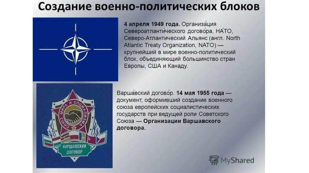 Военный блок нато создан. Формирование НАТО И ОВД. Организация Варшавского договора и НАТО. Блок НАТО И ОВД.