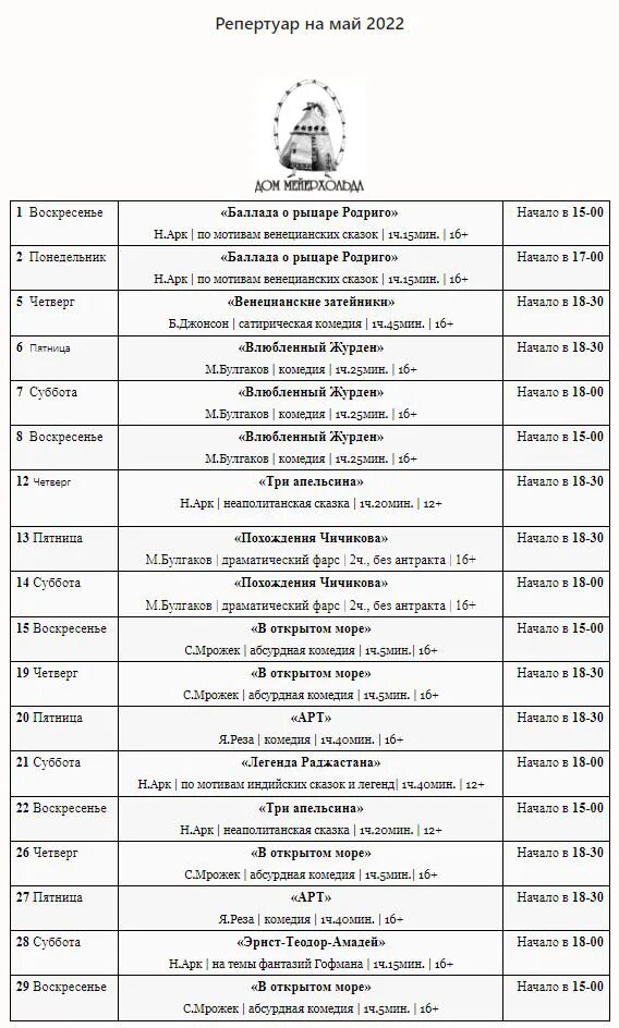 Афиша театра моссовета на 2024 год. Театр Моссовета репертуар. Театральная афиша доктора. Театральная афиша афиша. Репертуар театра Моссовета в 1989 году.