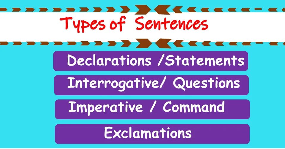 Declarative imperative sentences. Interrogative-imperative sentence. Declarative-interrogative sentences. Declarative interrogative imperative.