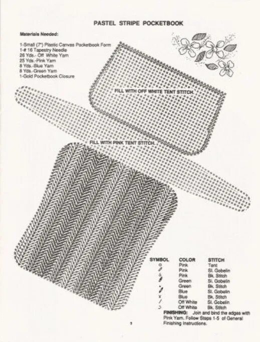 Пластиковая канва для вышивания. Сумки на пластиковой канве схемы. Пластиковая канва сумки узоры. Вышивка сумочки на пластиковой канве. Пластиковая канва вязание