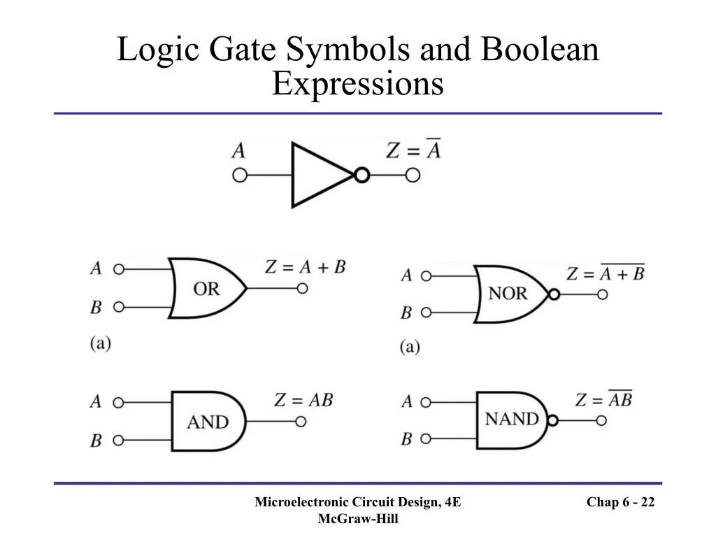 Boolean class