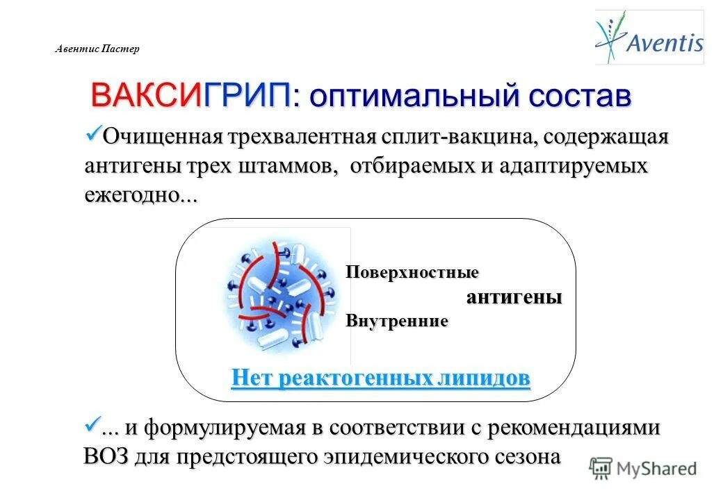 Вакцина содержит готовые