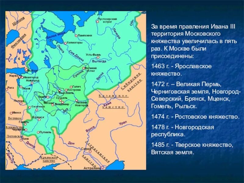 Присоединение Ярославского княжества к Москве при Иване 3. Ярославское княжество при Иване 3. Территория Руси до правления Ивана 3.