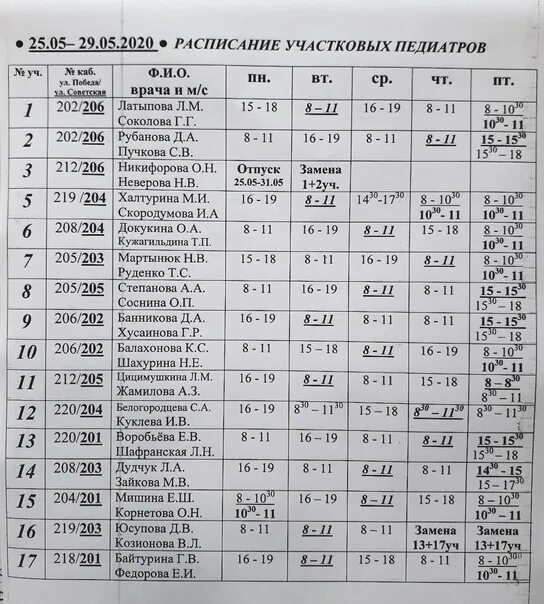 Расписание детских врачей 17 поликлиника. Расписание врачей детской поликлиники Альметьевск. Расписание врачей. Расписание педиатров. Расписание работы участковых педиатров.